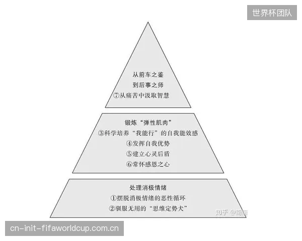 双城记的赛程让美国队面临两种不同的舆论压力,球员的心理抗压能力将是重要一环。 双城记的赛程让美国队面临两种不同的舆论压力,球员的心理抗压能力将是重要一环。